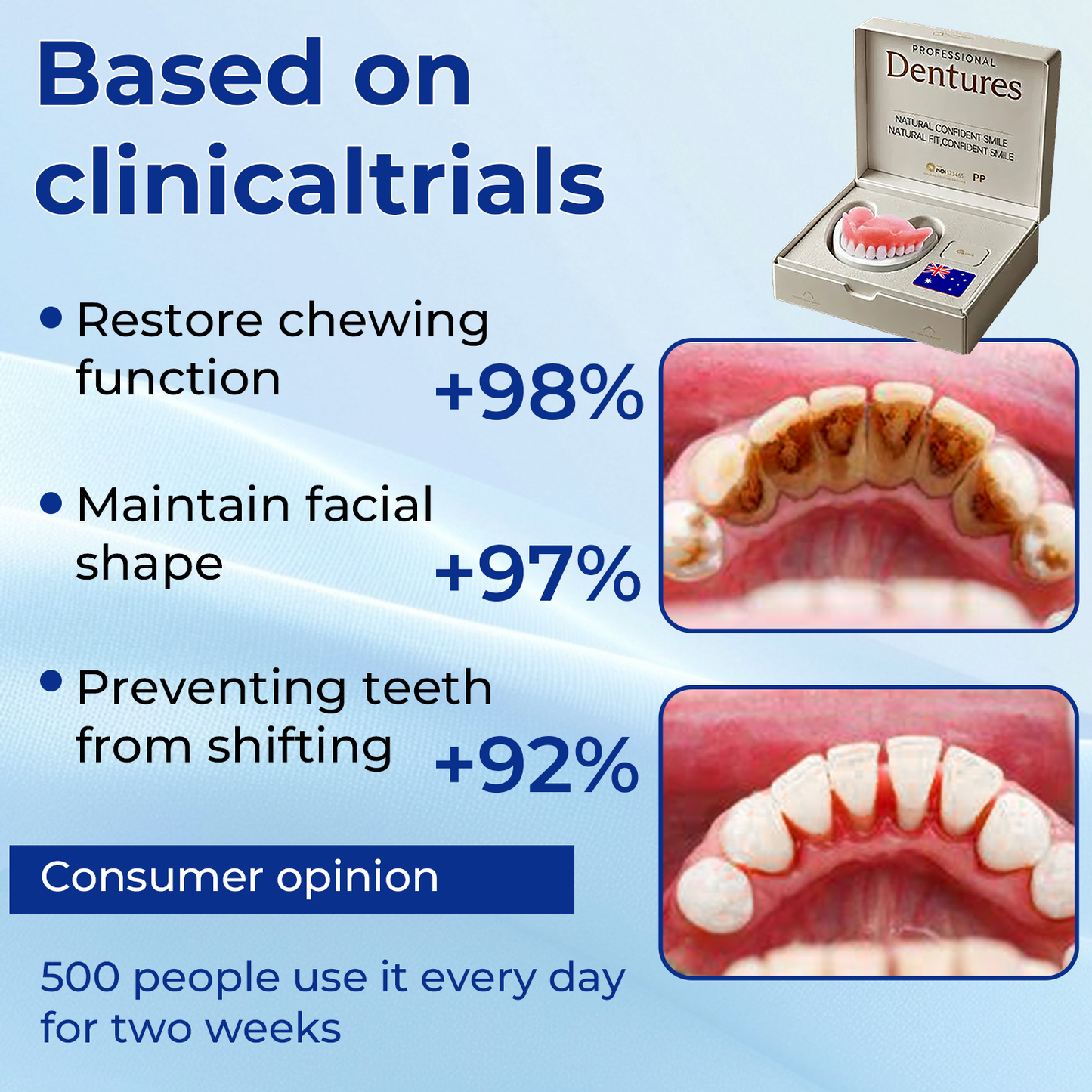 š¦·NurbiniĀ®Advanced Customized Full Denture Set >>ā
70% OFF