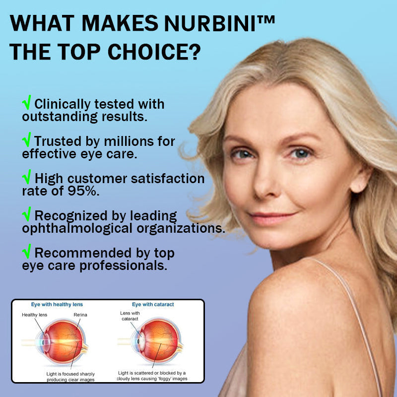 Nurbini™ Cataracts & Glaucoma Eye Drops | Doctor-Recommended | Safe and Effective