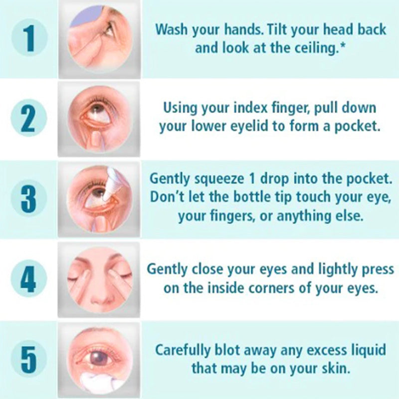 Nurbini™ Cataracts & Glaucoma Eye Drops | Doctor-Recommended | Safe and Effective