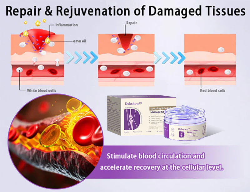 Dobshow™ Joint Pain Treatment Gel – Turmeric Extract&Emu Oil 👨⚕️𝑨𝒖𝒔𝒕𝒓𝒂𝒍𝒊𝒂𝒏 𝑶𝒔𝒕𝒆𝒐𝒑𝒂𝒕𝒉𝒊𝒄 𝑨𝒔𝒔𝒐𝒄𝒊𝒂𝒕𝒊𝒐𝒏 (𝑨𝑶𝑨)𝑨𝒑𝒑𝒓𝒐𝒗𝒆𝒅