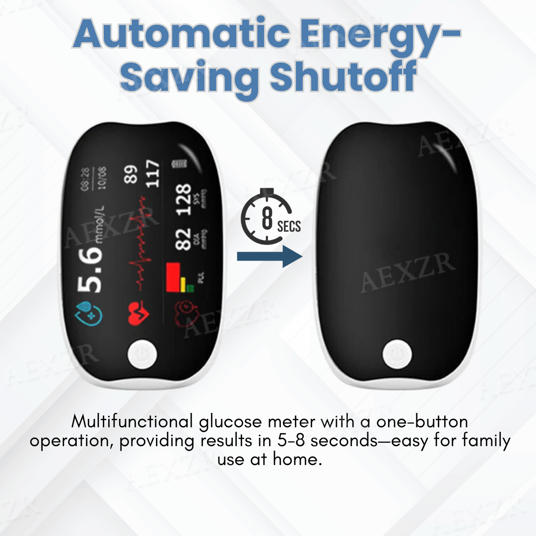 Glycenx™ Precision Glucose Monitoring Device