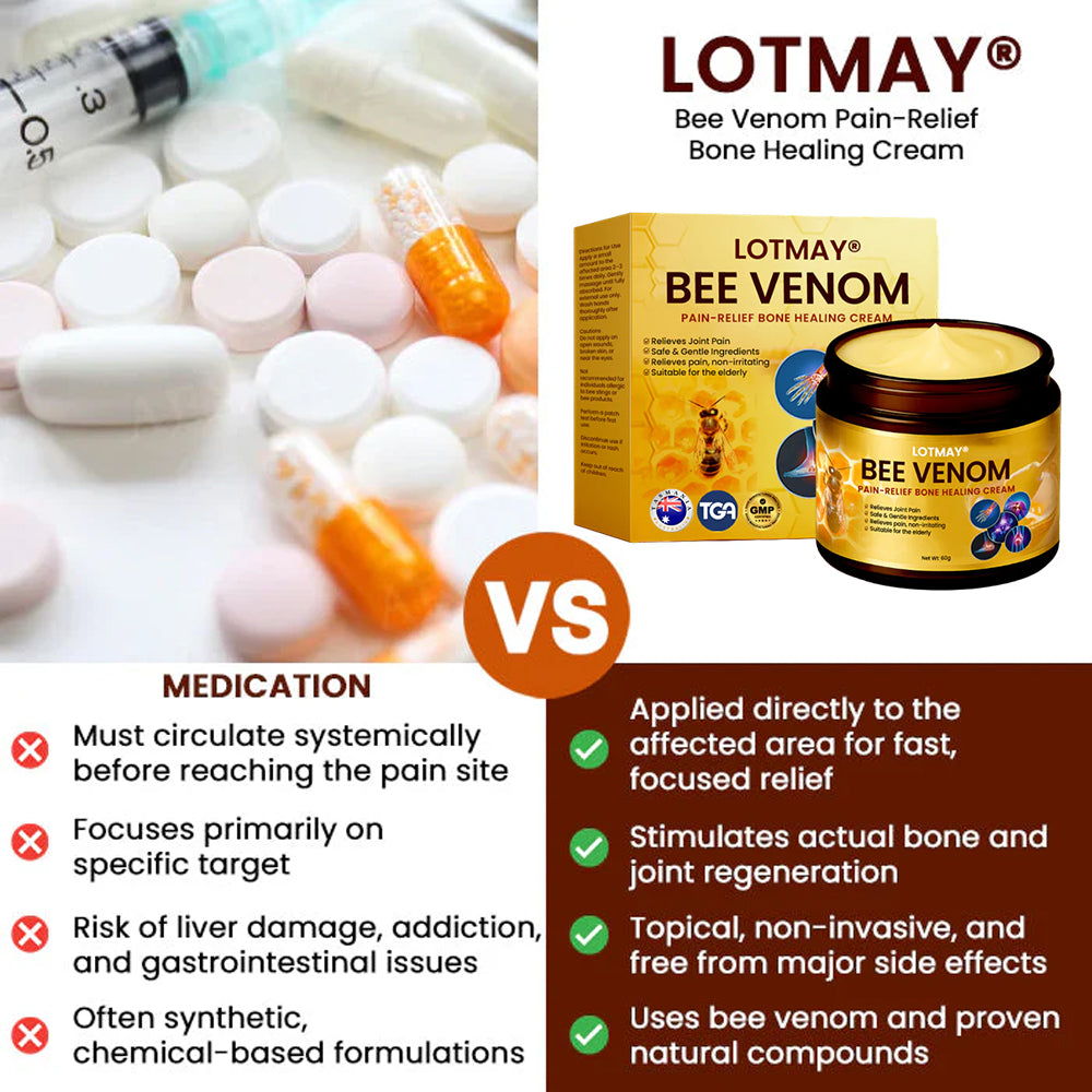 LOTMAY® Bee Venom Pain-Relief Bone Healing Cream