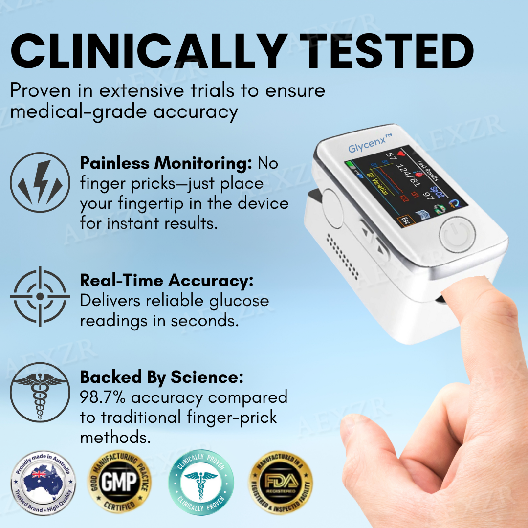 Glycenx™ Precision Glucose Monitoring Device
