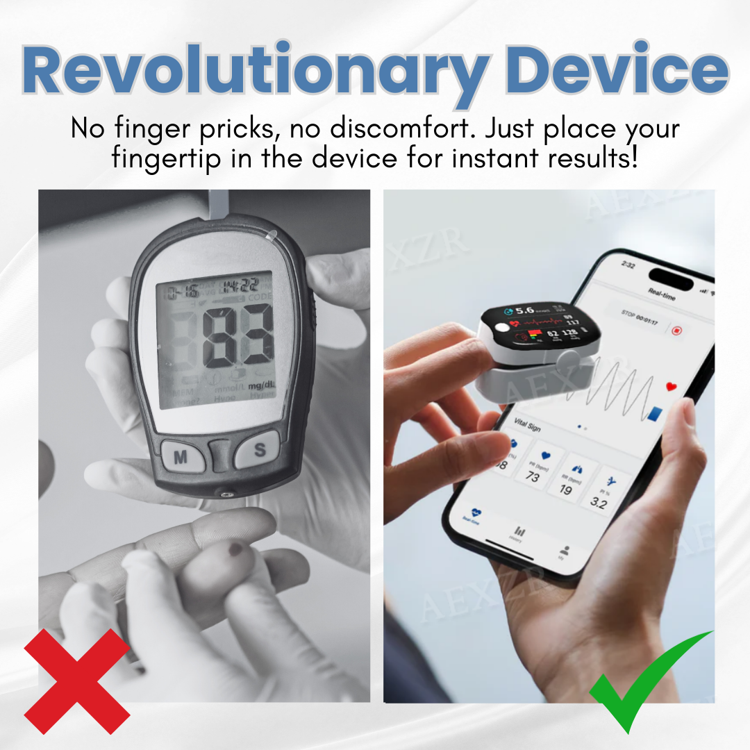 Glycenx™ Precision Glucose Monitoring Device