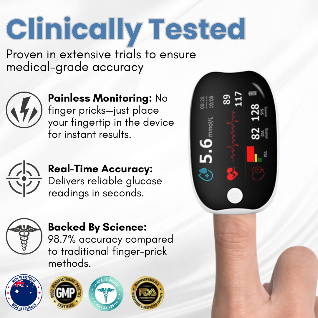 Glycenx™ Precision Glucose Monitoring Device