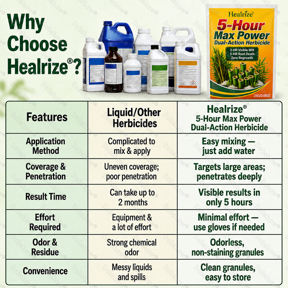 🔥Healrize® 5-Hour Max Power Dual-Action Herbicide | Fast-Acting Granules for Stubborn Weeds & Brush
