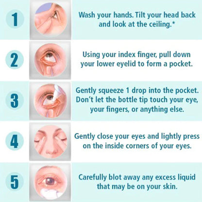 Nurbini™ Cataracts & Glaucoma Eye Drops | Doctor-Recommended | Safe and Effective