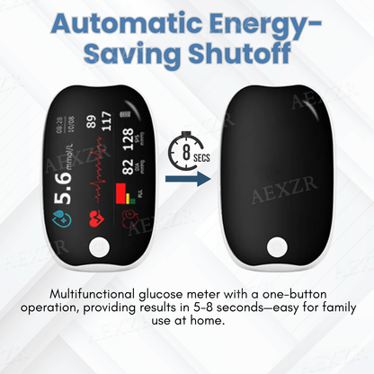 Glycenx™ Precision Glucose Monitoring Device