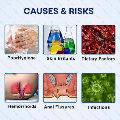 Dobshow®Hemorrhoid & Fissure Relief Ointment