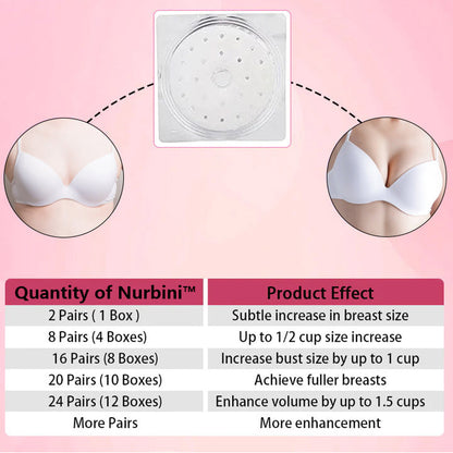 Nurbini™ 2024 Breast Pro - Plump Patch🌸💖