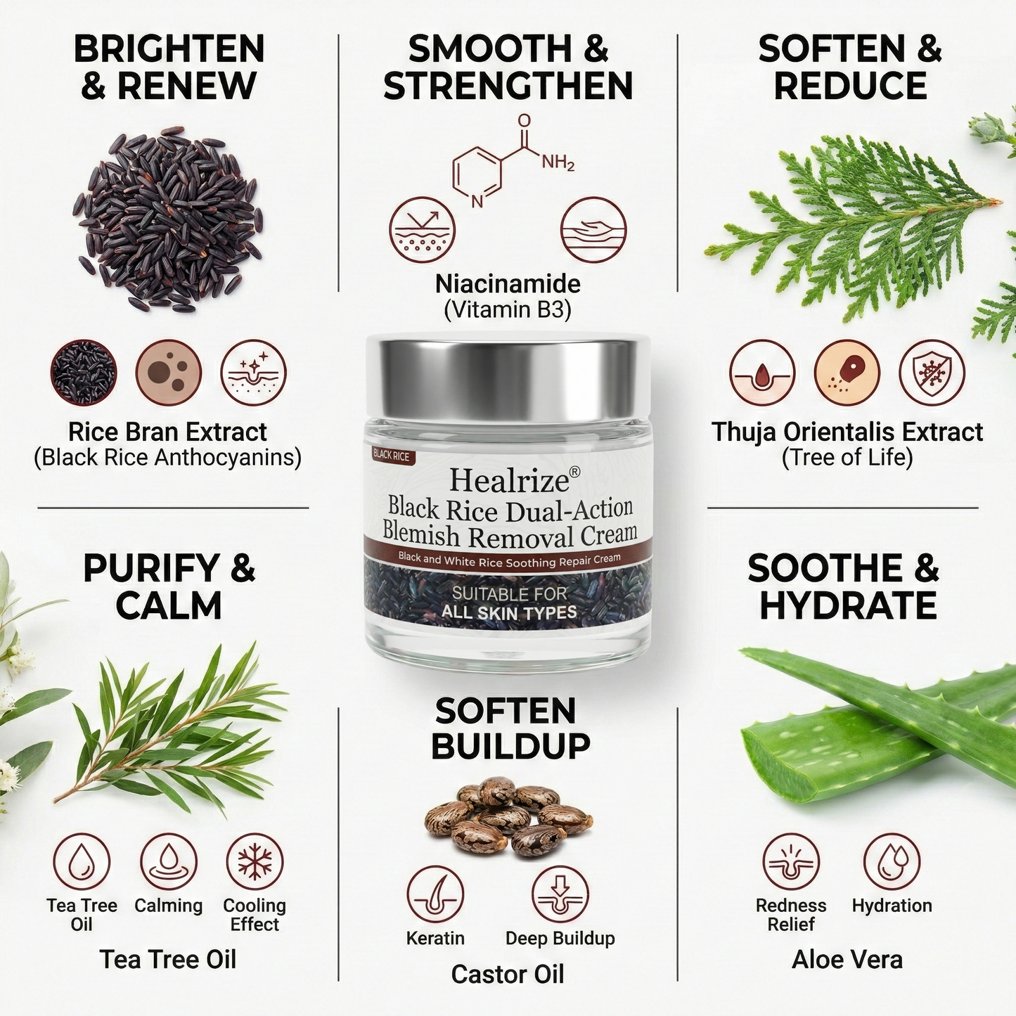 🏅𝙏𝙂𝘼 𝘼𝙥𝙥𝙧𝙤𝙫𝙚𝙙 | Healrize® Black Rice Dual-Action Blemish Removal Cream