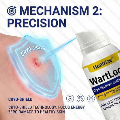 ❄️Healrize® WartLock Cryo-Recovery Cooling Spray❄️