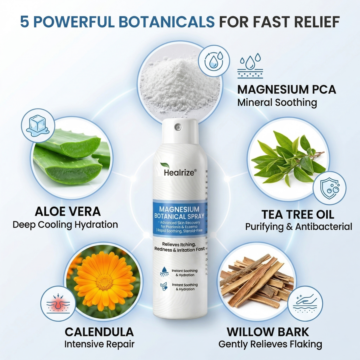 ✅ Official Store | Healrize® Magnesium Botanical Spray – Advanced Skin Recovery for Psoriasis & Eczema | Rapid Soothing, Steroid-Free