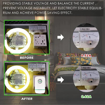 Dobshow™ Home WiFi Booster Power-Saver