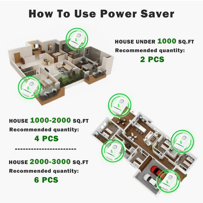 Dobshow™ Home WiFi Booster Power-Saver